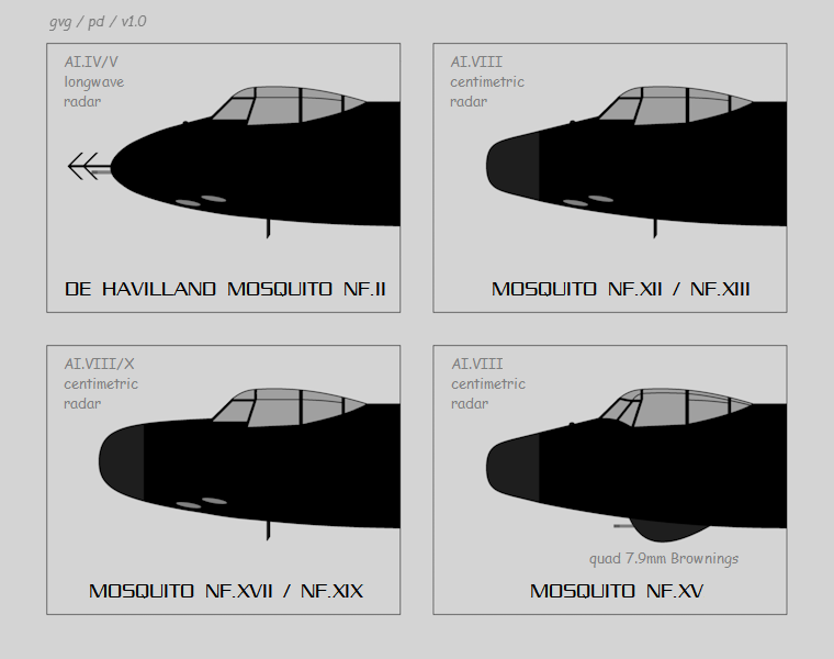 Mosquito variants 3