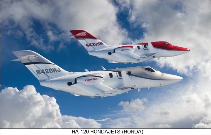 Honda HondaJets